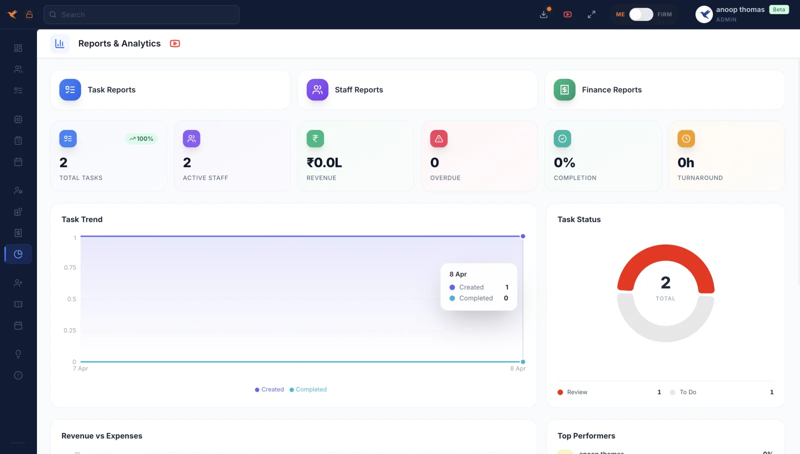 QwikCA billing & reports screen